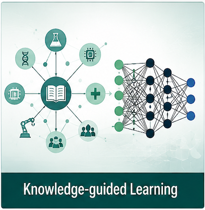Knowledge-guided learning research stream